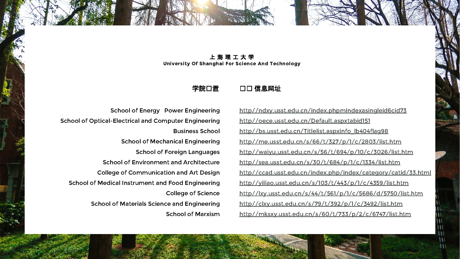 1 上海理 大学 University Of Shanghai For Science And Technology 学院�置 School of Energy