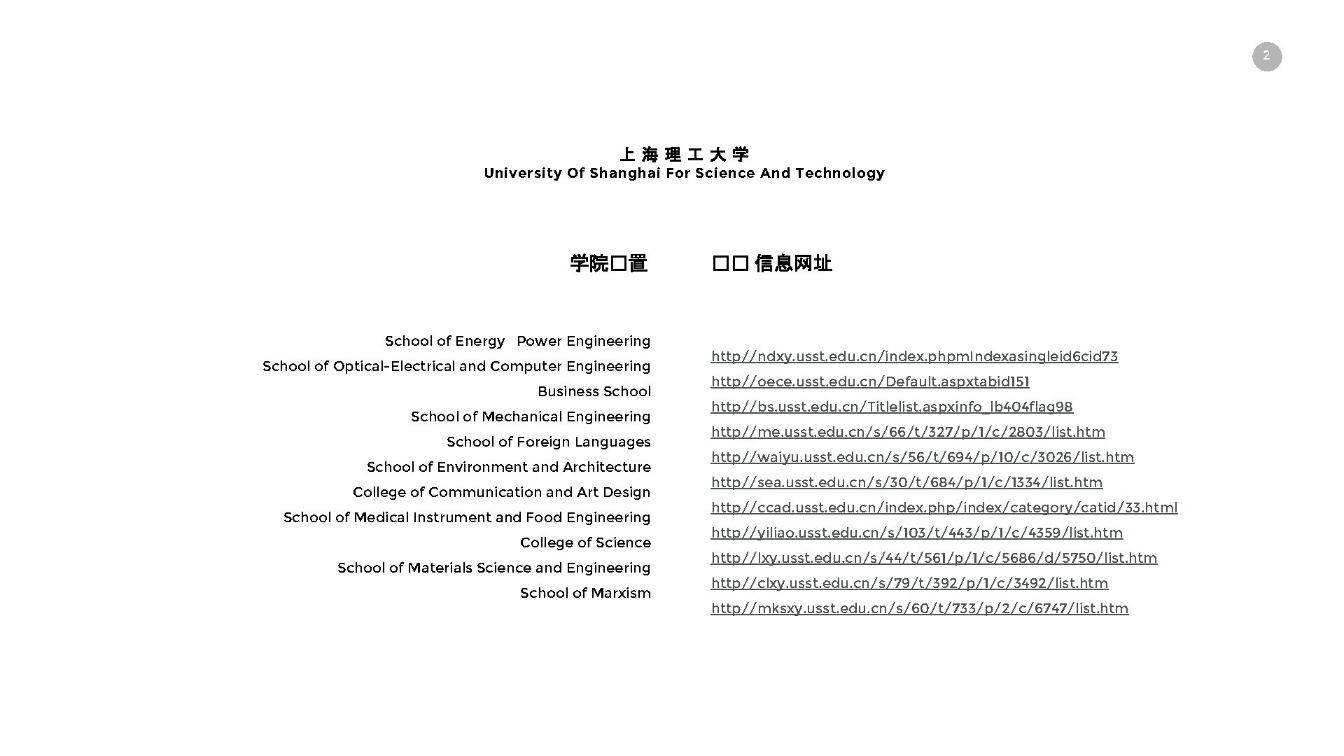 2 上海理 大学 University Of Shanghai For Science And Technology 学院�置 School of Energy