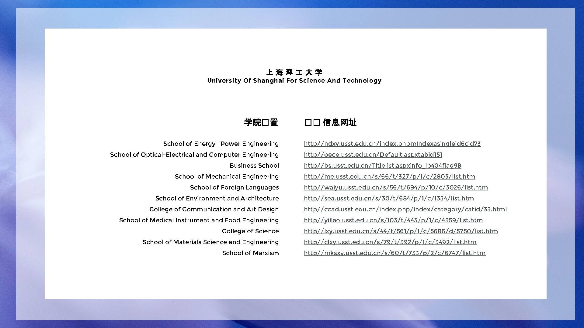 4 上海理 大学 University Of Shanghai For Science And Technology 学院�置 School of Energy