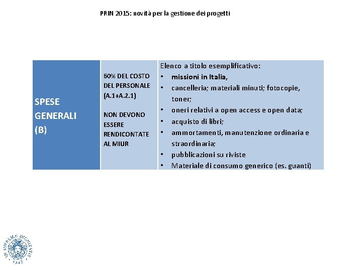 PRIN 2015: novità per la gestione dei progetti SPESE GENERALI (B) 60% DEL COSTO