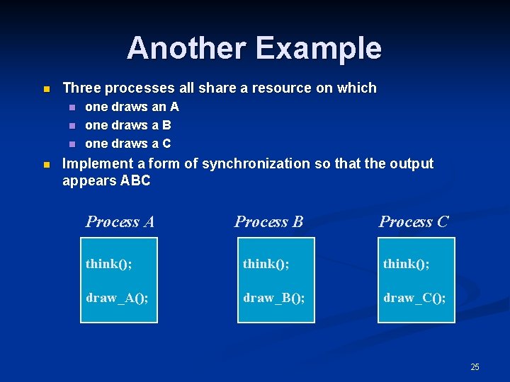 Another Example n Three processes all share a resource on which n n one