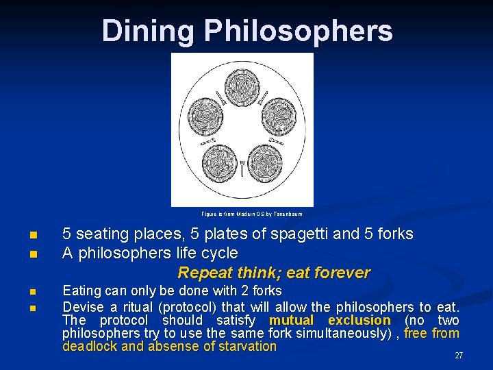 Dining Philosophers Figure is from Modern OS by Tanenbaum n n 5 seating places,