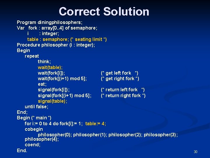 Correct Solution Program diningphilosophers; Var fork : array[0. . 4] of semaphore; i :