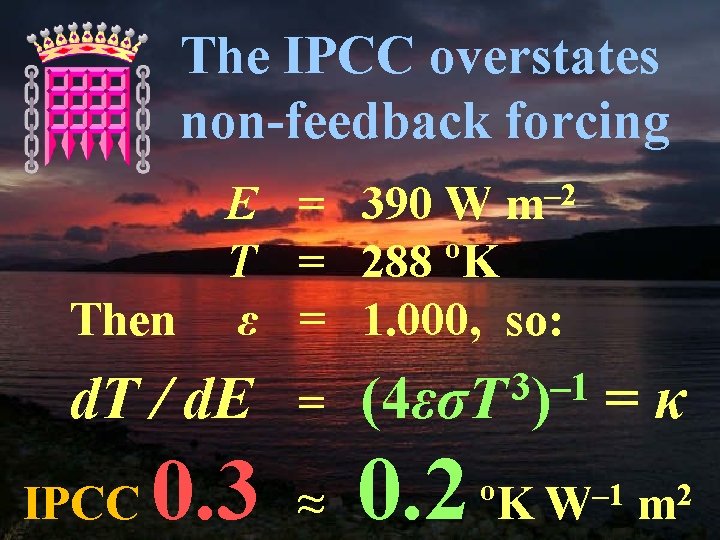 The IPCC overstates non-feedback forcing Then E = 390 W m– 2 T =