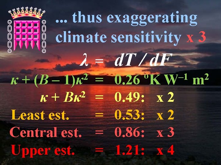 . . . thus exaggerating climate sensitivity x 3 λ = d. T /