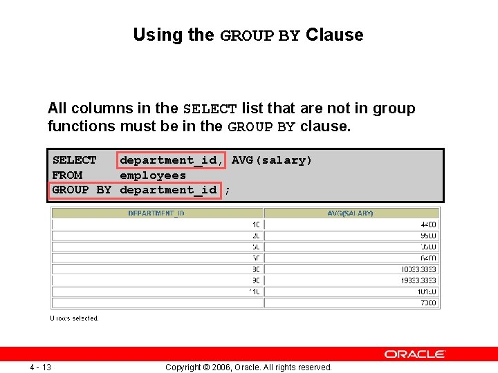 Using the GROUP BY Clause All columns in the SELECT list that are not