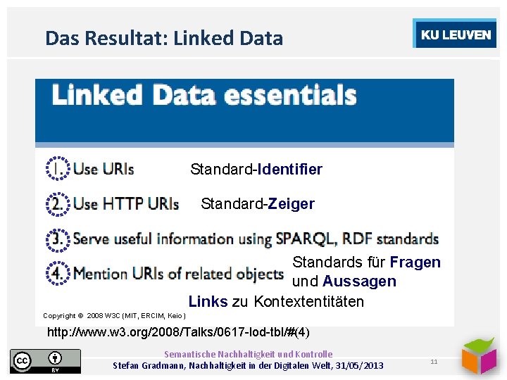 Das Resultat: Linked Data Standard-Identifier Standard-Zeiger Standards für Fragen und Aussagen Links zu Kontextentitäten