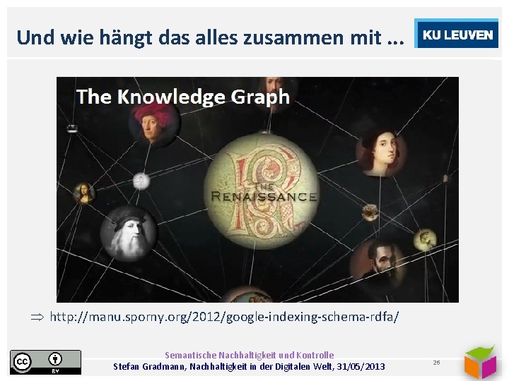 Und wie hängt das alles zusammen mit. . . http: //manu. sporny. org/2012/google-indexing-schema-rdfa/ Semantische