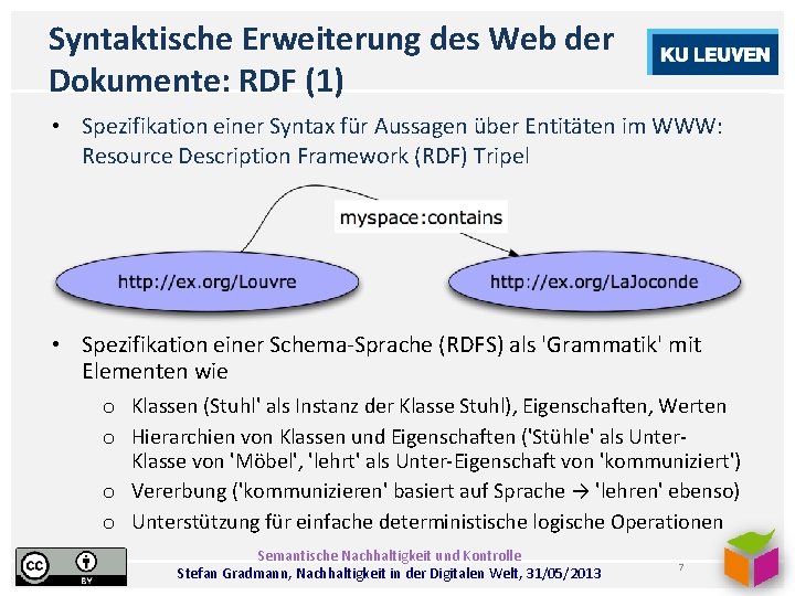 Syntaktische Erweiterung des Web der Dokumente: RDF (1) • Spezifikation einer Syntax für Aussagen