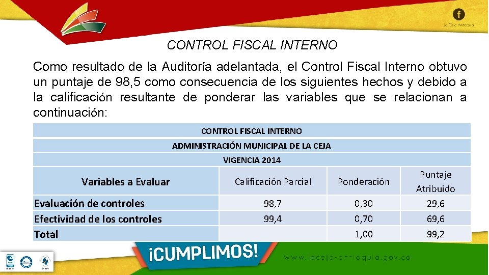 CONTROL FISCAL INTERNO Como resultado de la Auditoría adelantada, el Control Fiscal Interno obtuvo