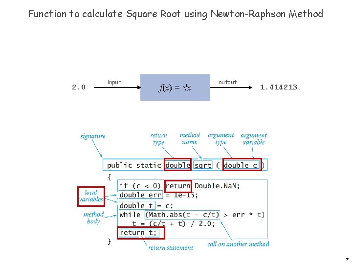 Function to calculate Square Root using Newton-Raphson Method 2. 0 input f(x) = x