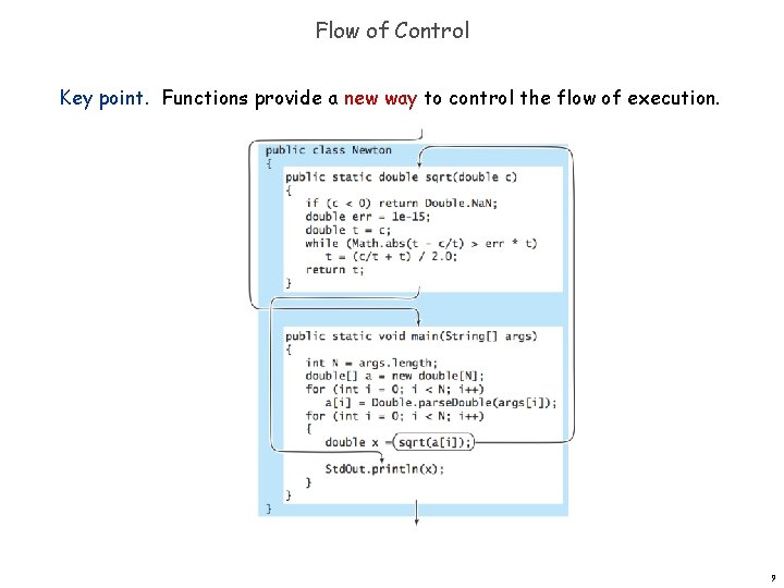 Flow of Control Key point. Functions provide a new way to control the flow