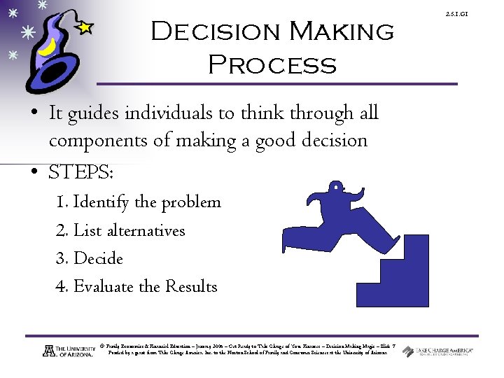 Decision Making Process • It guides individuals to think through all components of making
