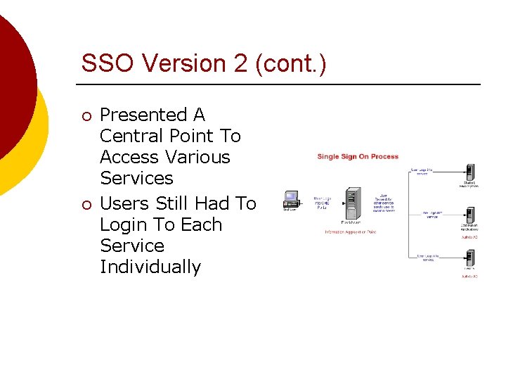 SSO Version 2 (cont. ) ¡ ¡ Presented A Central Point To Access Various