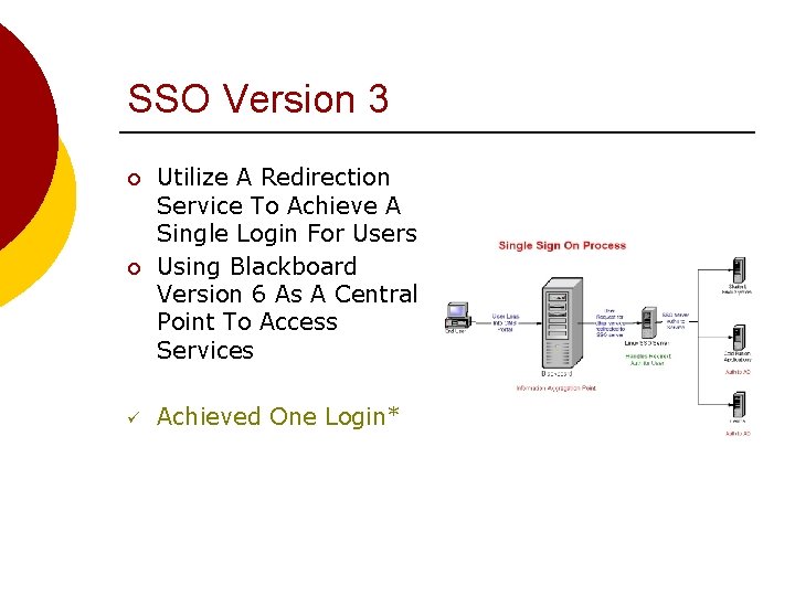 SSO Version 3 ¡ Utilize A Redirection Service To Achieve A Single Login For