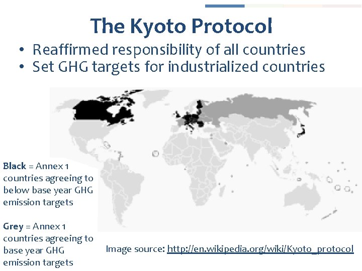 The Kyoto Protocol • Reaffirmed responsibility of all countries • Set GHG targets for