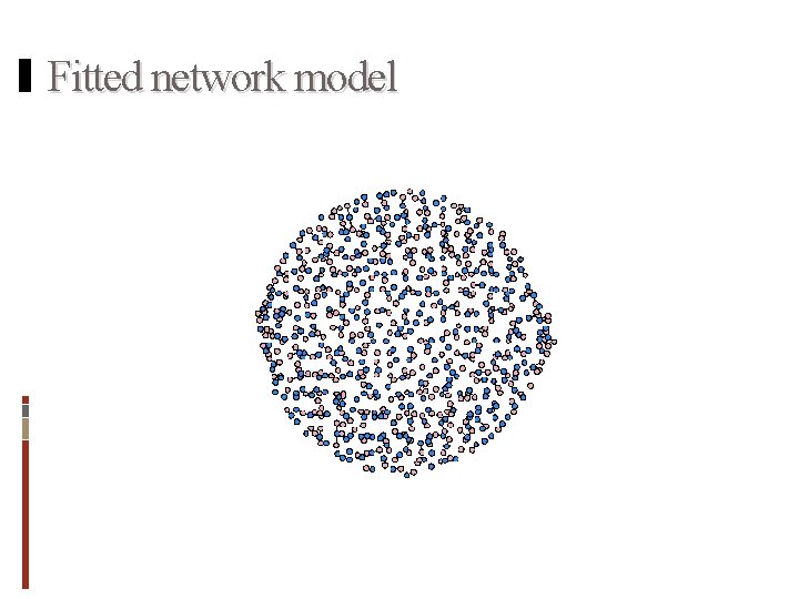 Fitted network model 