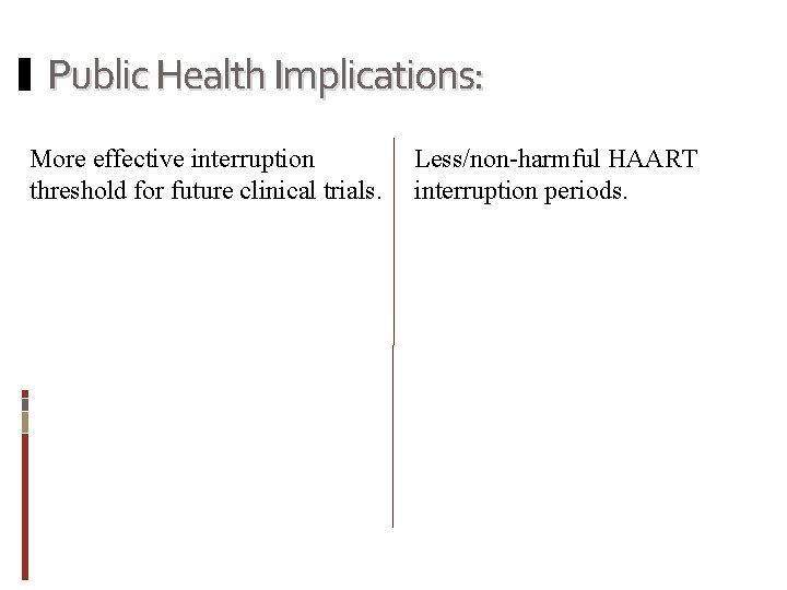 Public Health Implications: More effective interruption threshold for future clinical trials. Less/non-harmful HAART interruption