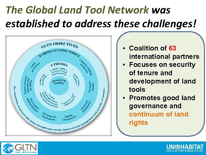 The Global Land Tool Network was established to address these challenges! • Coalition of