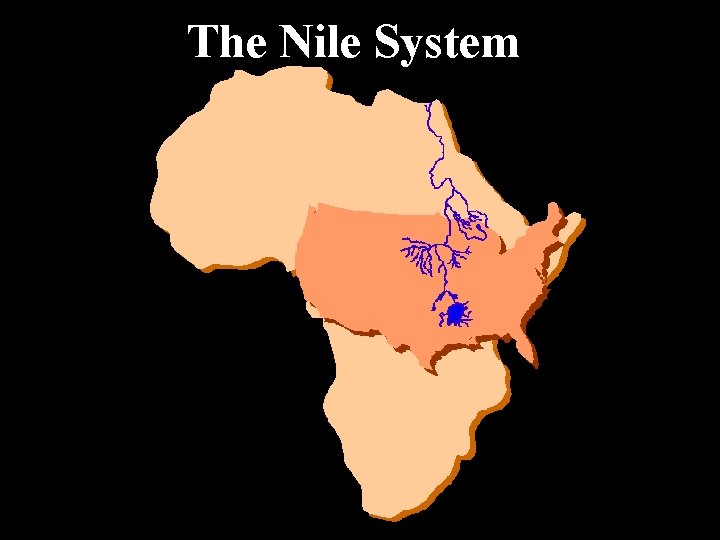 The Nile System The Nile System