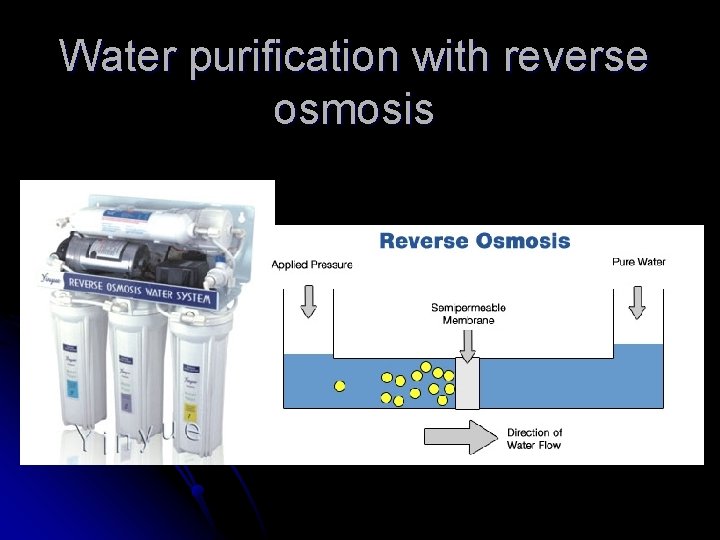 Water purification with reverse osmosis 