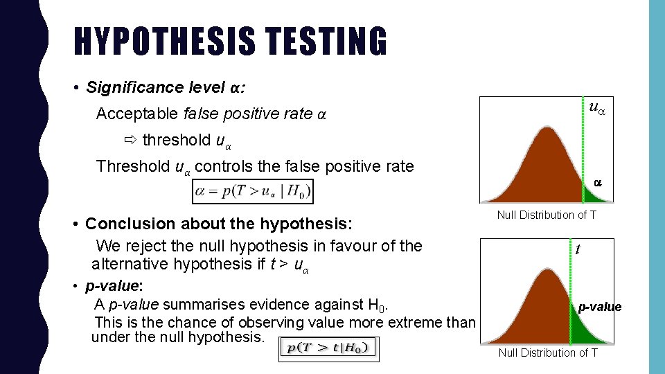 HYPOTHESIS TESTING • Significance level α: u Acceptable false positive rate α threshold uα