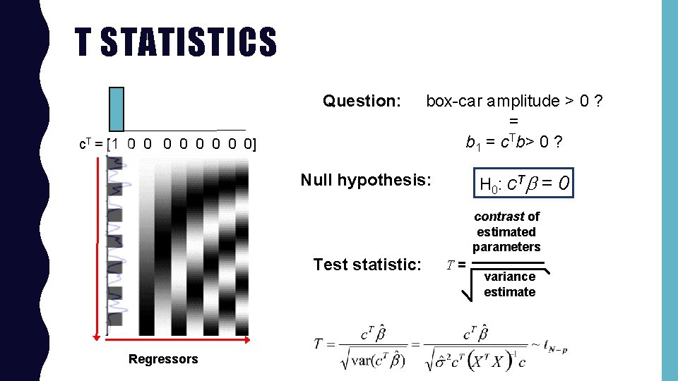 T STATISTICS Question: c. T = [1 0 0 0] box-car amplitude > 0