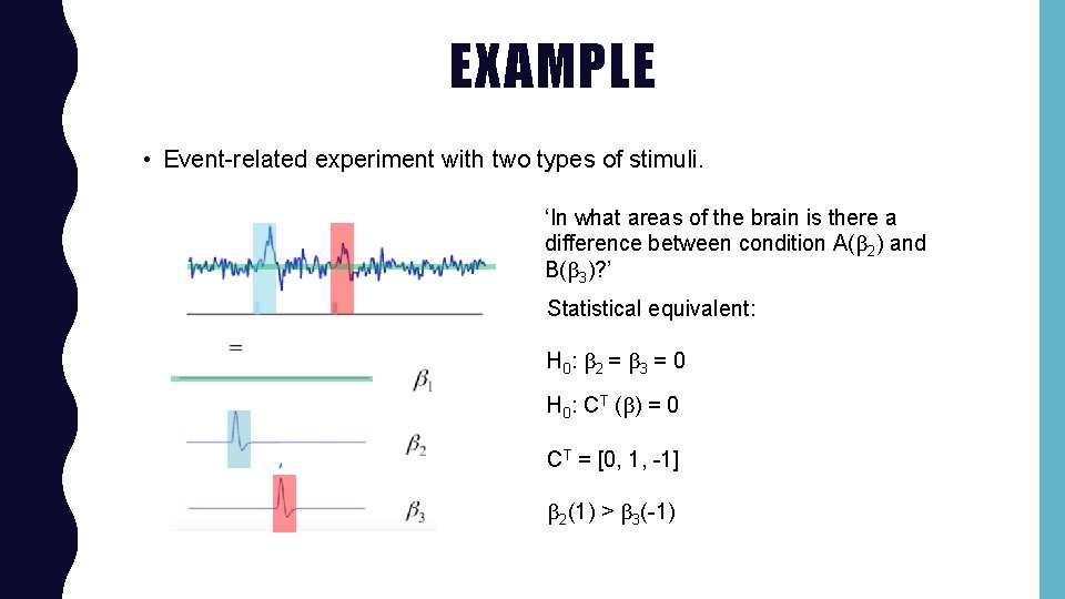 EXAMPLE • Event-related experiment with two types of stimuli. ‘In what areas of the