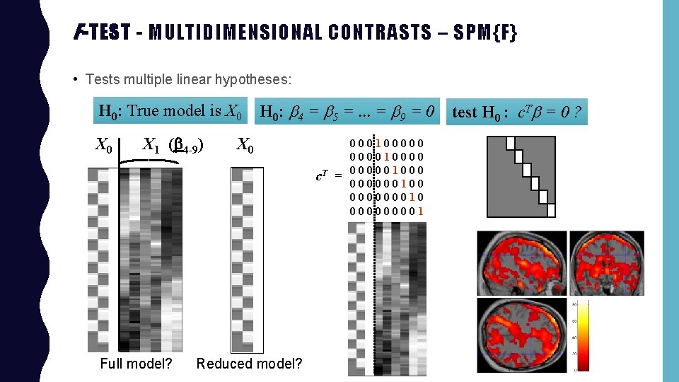F -TEST - MULTIDIMENSIONAL CONTRASTS – SPM{F} • Tests multiple linear hypotheses: H 0:
