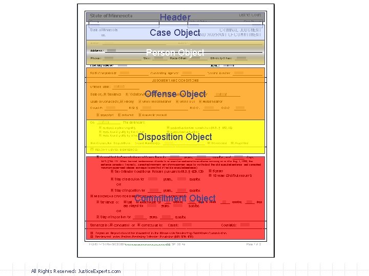 Header Case Object Person Object Offense Object Disposition Object Commitment Object All Rights Reserved:
