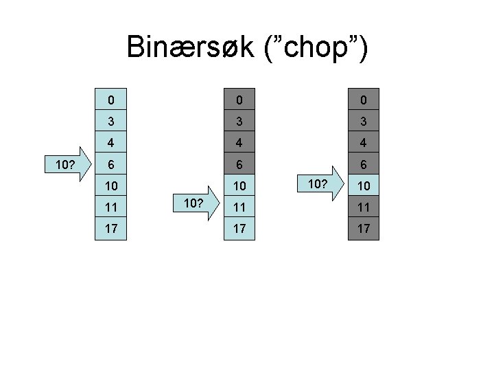 Binærsøk (”chop”) 10? 0 0 0 3 3 3 4 4 4 6 6