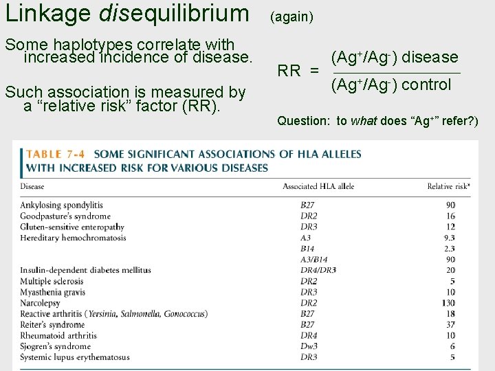 Linkage disequilibrium Some haplotypes correlate with increased incidence of disease. Such association is measured