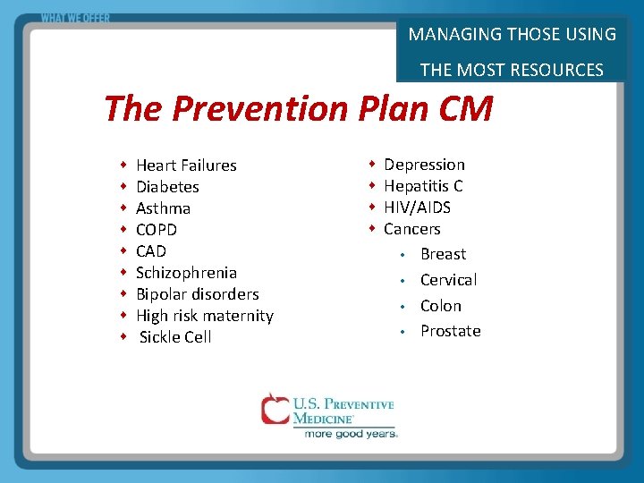 MANAGING THOSE USING THE MOST RESOURCES The Prevention Plan CM Heart Failures Diabetes Asthma