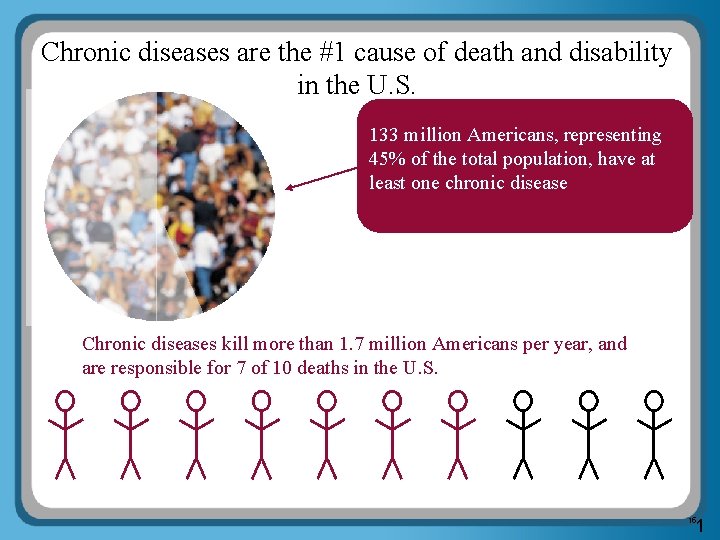 Chronic diseases are the #1 cause of death and disability in the U. S.
