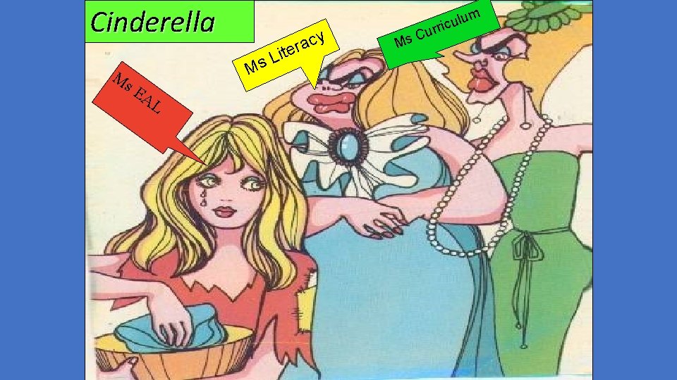 Cinderella i cy a r te M s. E L s M AL Ms