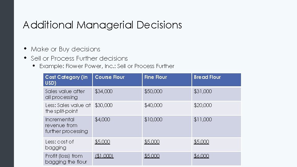 Additional Managerial Decisions • • Make or Buy decisions Sell or Process Further decisions