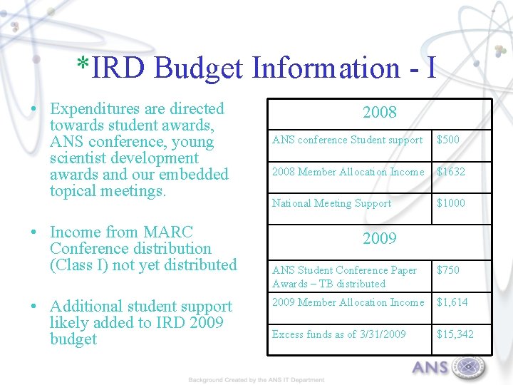 *IRD Budget Information - I • Expenditures are directed towards student awards, ANS conference,