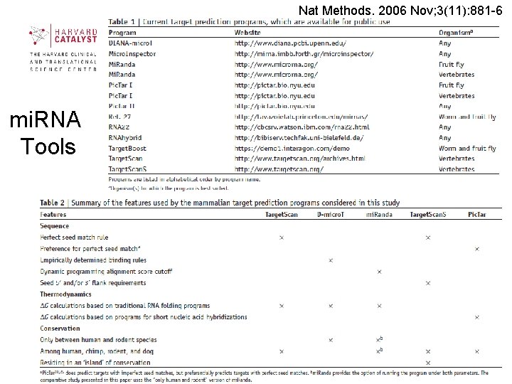 Nat Methods. 2006 Nov; 3(11): 881 -6 mi. RNA Tools Nat Methods. 2006 Nov; 3(11): 881 -6 mi. RNA Tools