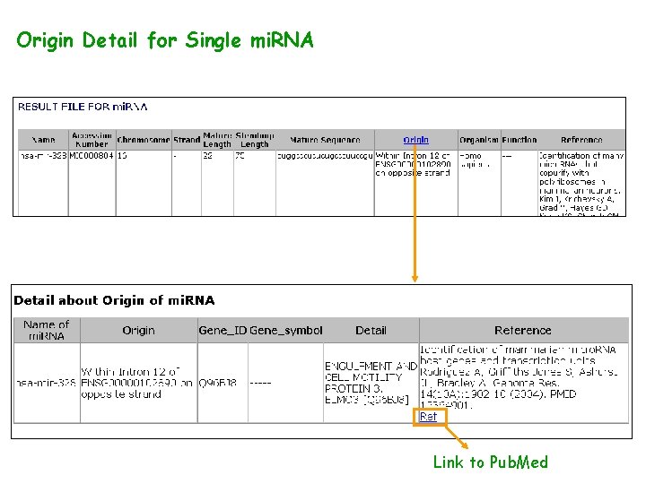 Origin Detail for Single mi. RNA Link to Pub. Med Origin Detail for Single mi. RNA Link to Pub. Med