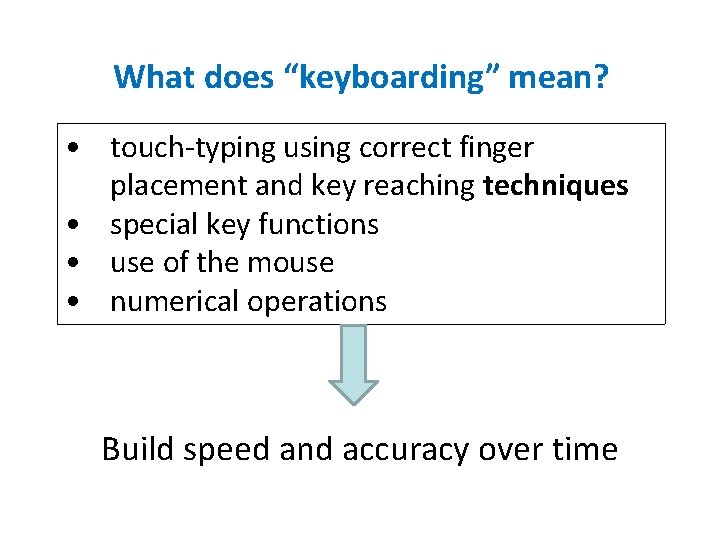 What does “keyboarding” mean? • touch-typing using correct finger placement and key reaching techniques