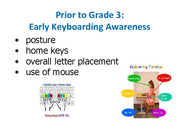 Prior to Grade 3: Early Keyboarding Awareness • • posture home keys overall letter