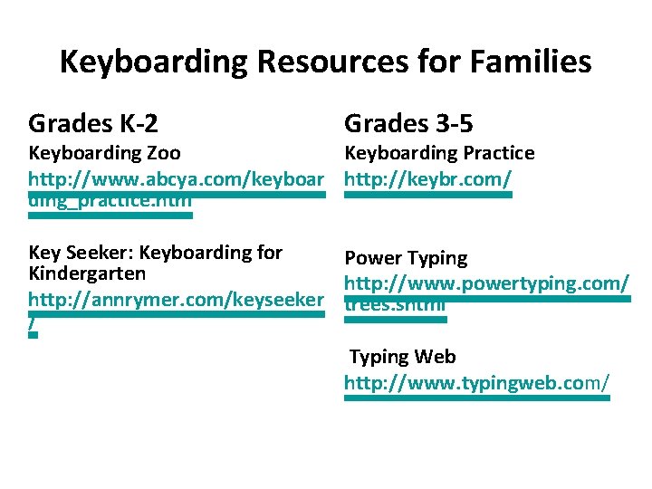Keyboarding Resources for Families Grades K-2 Grades 3 -5 Keyboarding Zoo Keyboarding Practice http: