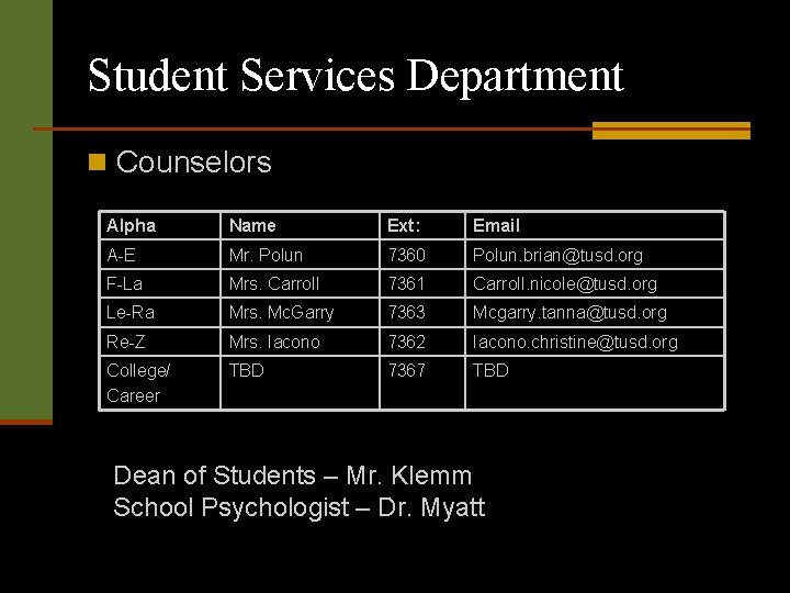 Student Services Department n Counselors Alpha Name Ext: Email A-E Mr. Polun 7360 Polun.