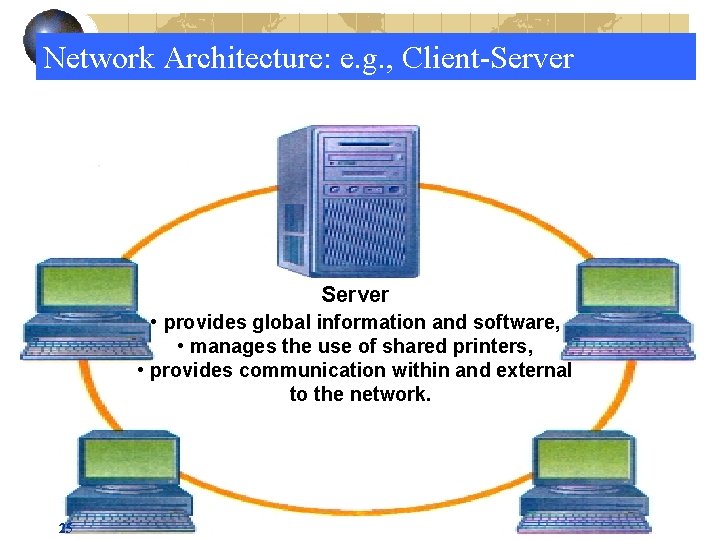 Network Architecture: e. g. , Client-Server • provides global information and software, • manages