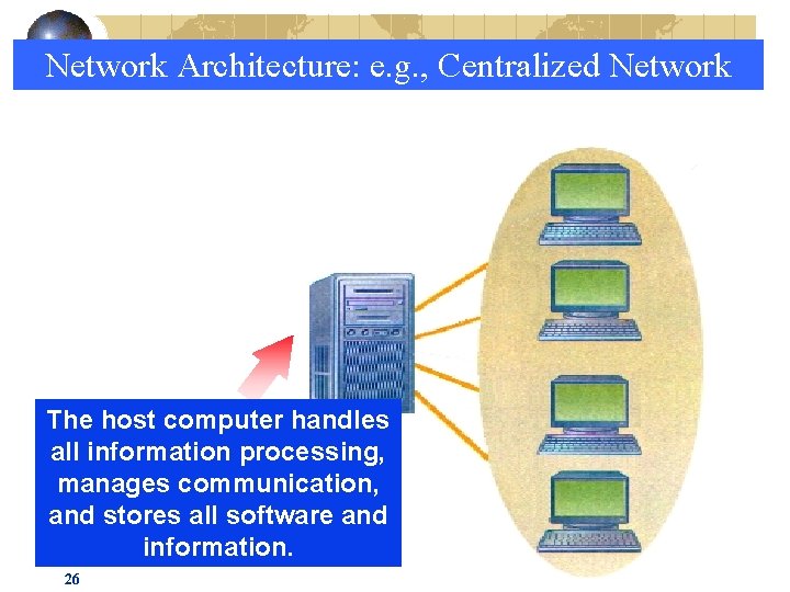 Network Architecture: e. g. , Centralized Network The host computer handles all information processing,