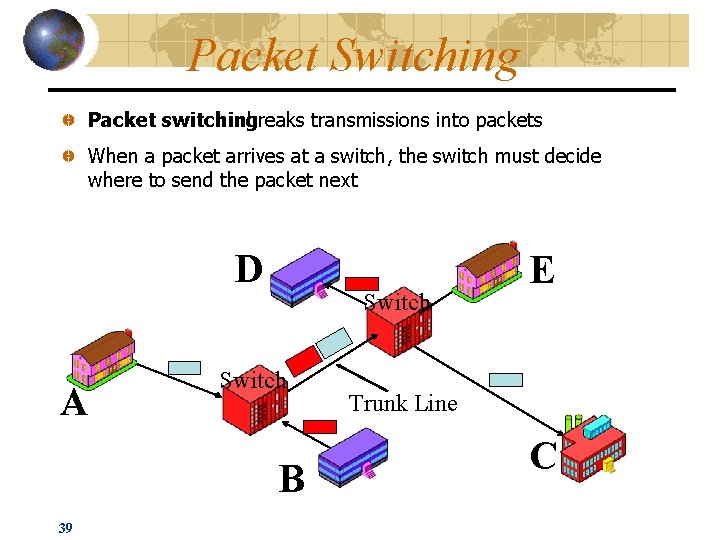 Packet Switching Packet switching breaks transmissions into packets When a packet arrives at a