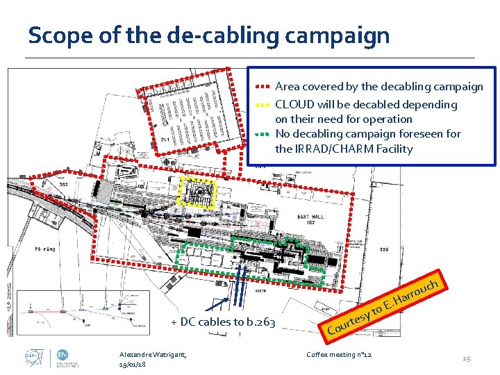 Scope of the de-cabling campaign Area covered by the decabling campaign CLOUD will be Scope of the de-cabling campaign Area covered by the decabling campaign CLOUD will be