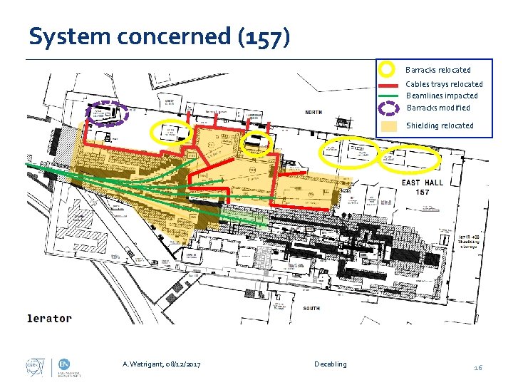 System concerned (157) Barracks relocated Cables trays relocated Beamlines impacted Barracks modified Shielding relocated System concerned (157) Barracks relocated Cables trays relocated Beamlines impacted Barracks modified Shielding relocated
