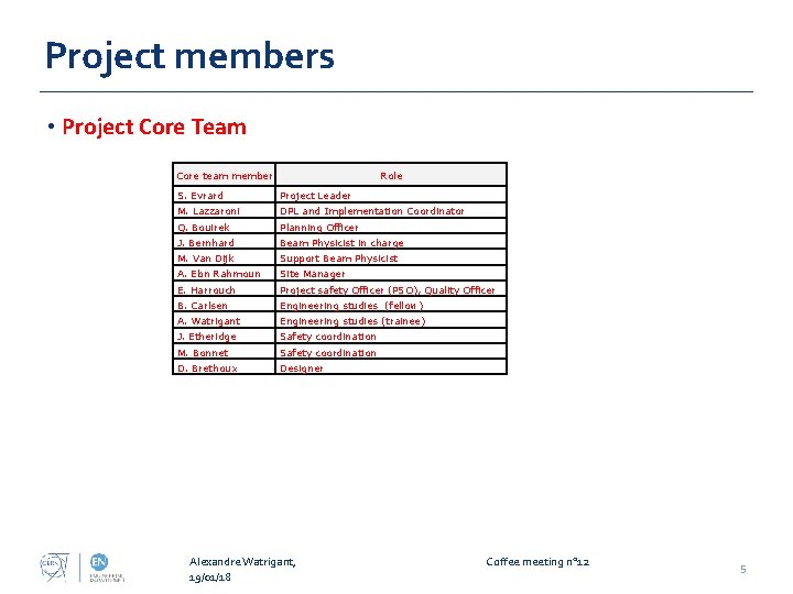 Project members • Project Core Team Core team member Role S. Evrard Project Leader Project members • Project Core Team Core team member Role S. Evrard Project Leader