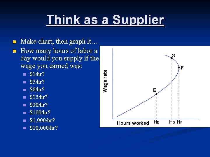 Think as a Supplier n n Make chart, then graph it… How many hours